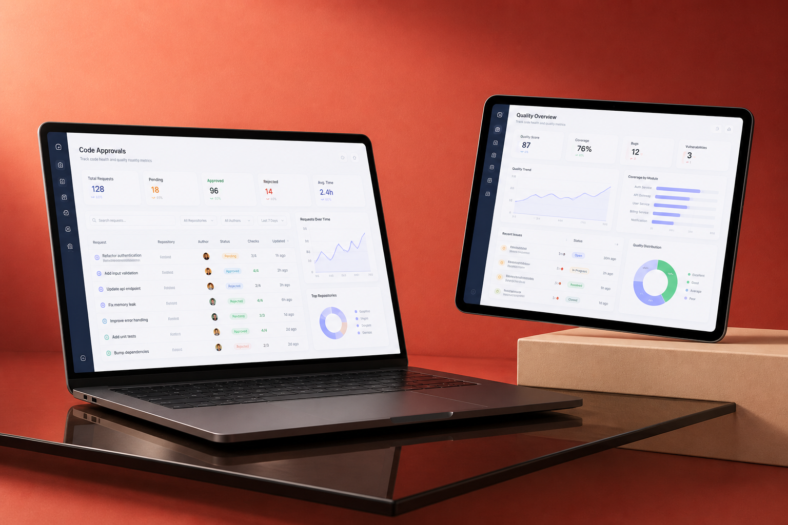 Laptop and tablet displaying code approval and quality dashboards